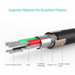 USB Printer Cable - Image 2