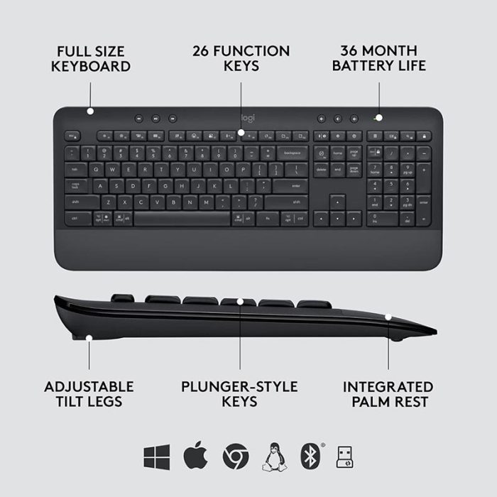 Logitech Signature MK650 Keyboard and Mouse Combo For Business - Image 4